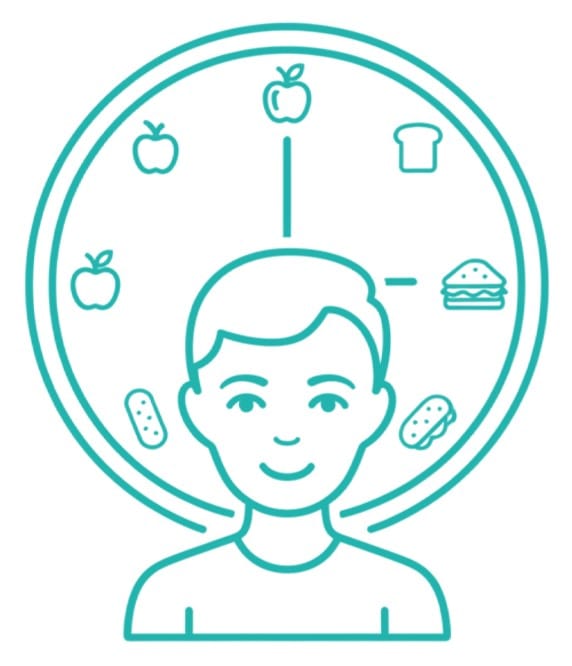 Frequent hunger, thirst intolerance