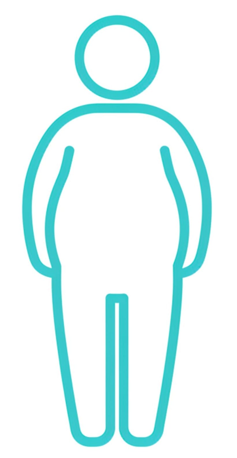 Overweight, slow metabolism