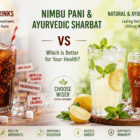 Why Homemade Nimbu Pani and Ayurvedic Sharbat Are Better Than Cold Drinks in Summer